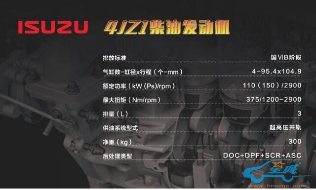 庆铃汽车多款产品即将亮相上海车展