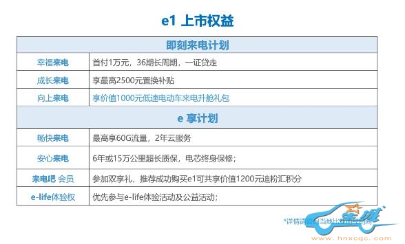  比亚迪e系列纯电动e1低碳上市