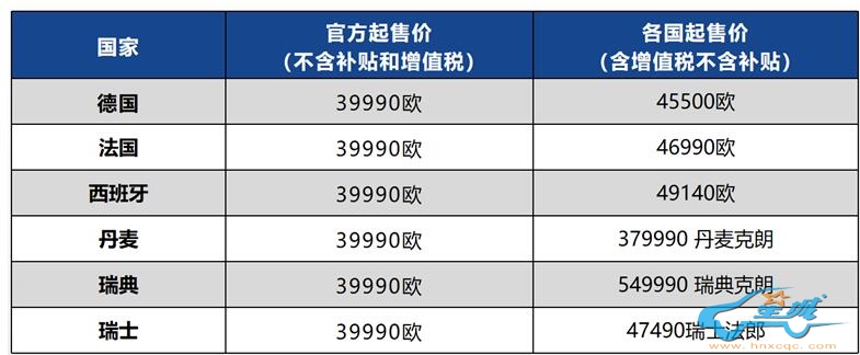 QQ截图20221209142914.jpg