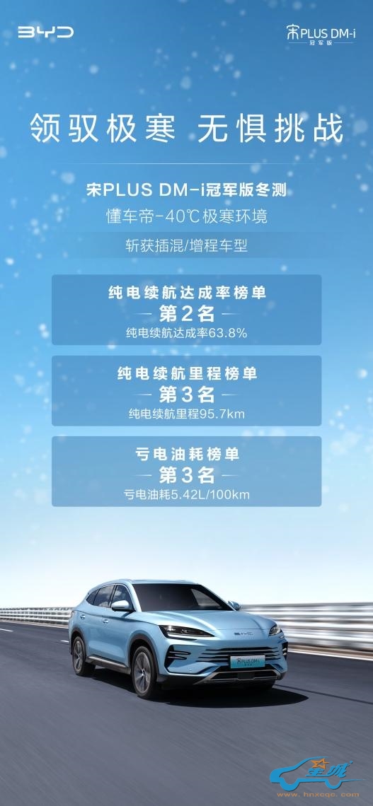 80万车主口碑认证 宋PLUS冠军版品质值得信赖