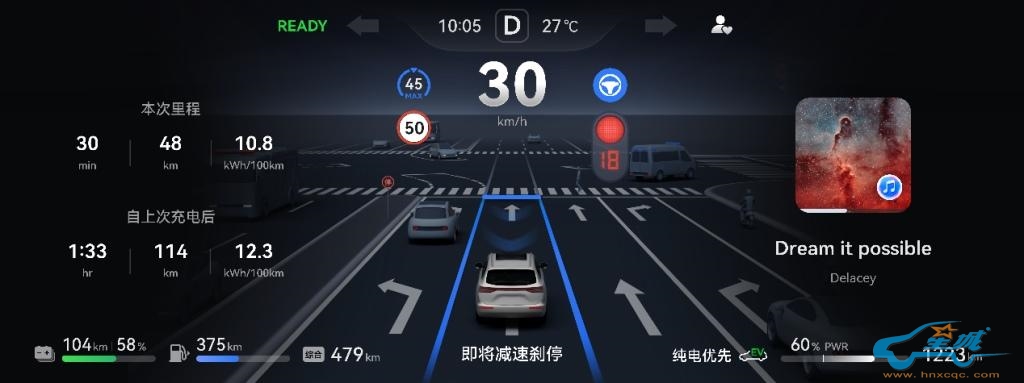 性能与可靠兼顾,问界M5智驾版助力节后返程之旅