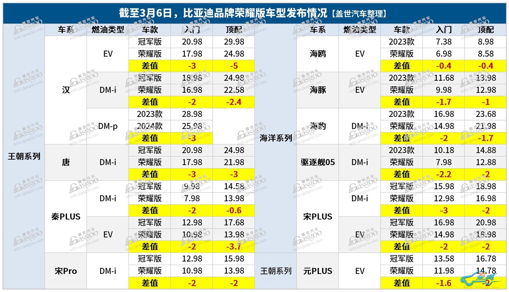 图片 1_20240306112049_Sheet2.jpg