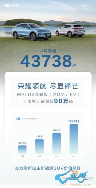 4月销量海报-不带二维码